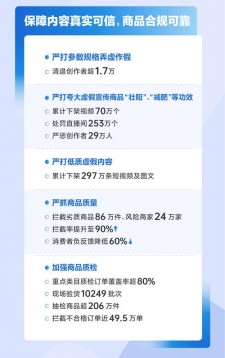 深入剖析抖音作品点赞服务网站的兴起、业务及背后问题