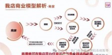 深入剖析ks平台点赞服务：市场需求与潜在问题全解析