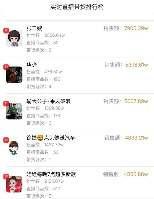 快手掏钱涨粉丝是真的吗_快手粉丝团的钱归谁_快手粉丝多少钱