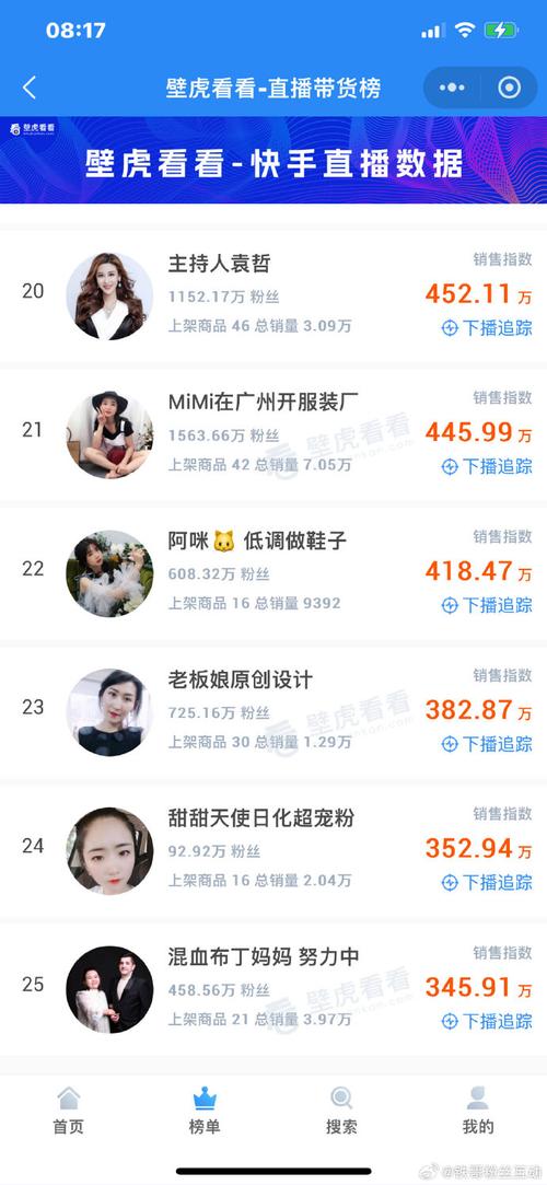 快手短视频平台商业价值_快手可以买粉丝吗_快手电商达人带货能力
