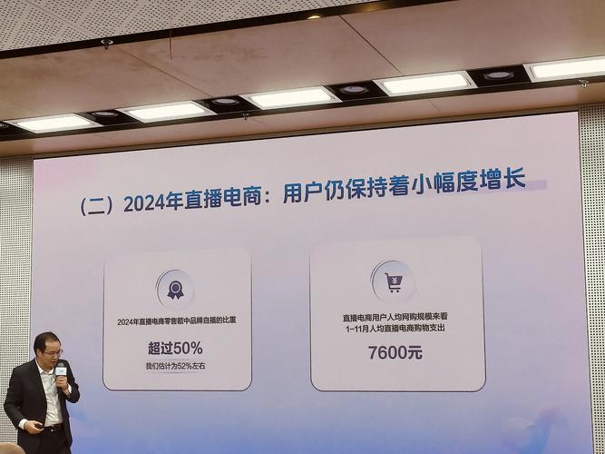 店铺自播占比分析_直播电商销售额预测_全网最低价抖音双击业务网站