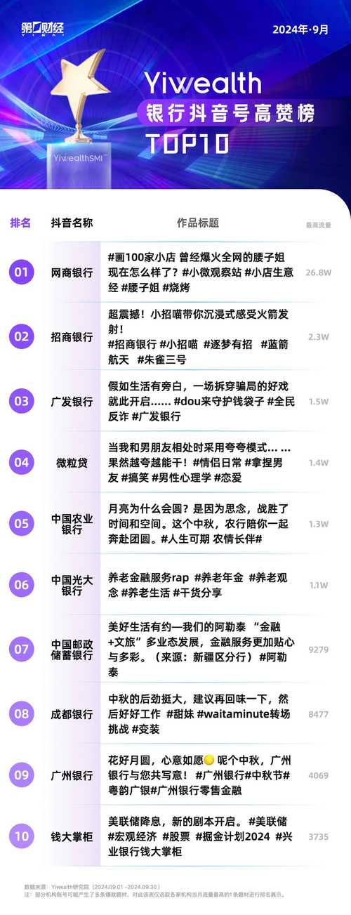 ks业务点赞_赞美业务员业绩好的话_夸赞业务好的句子