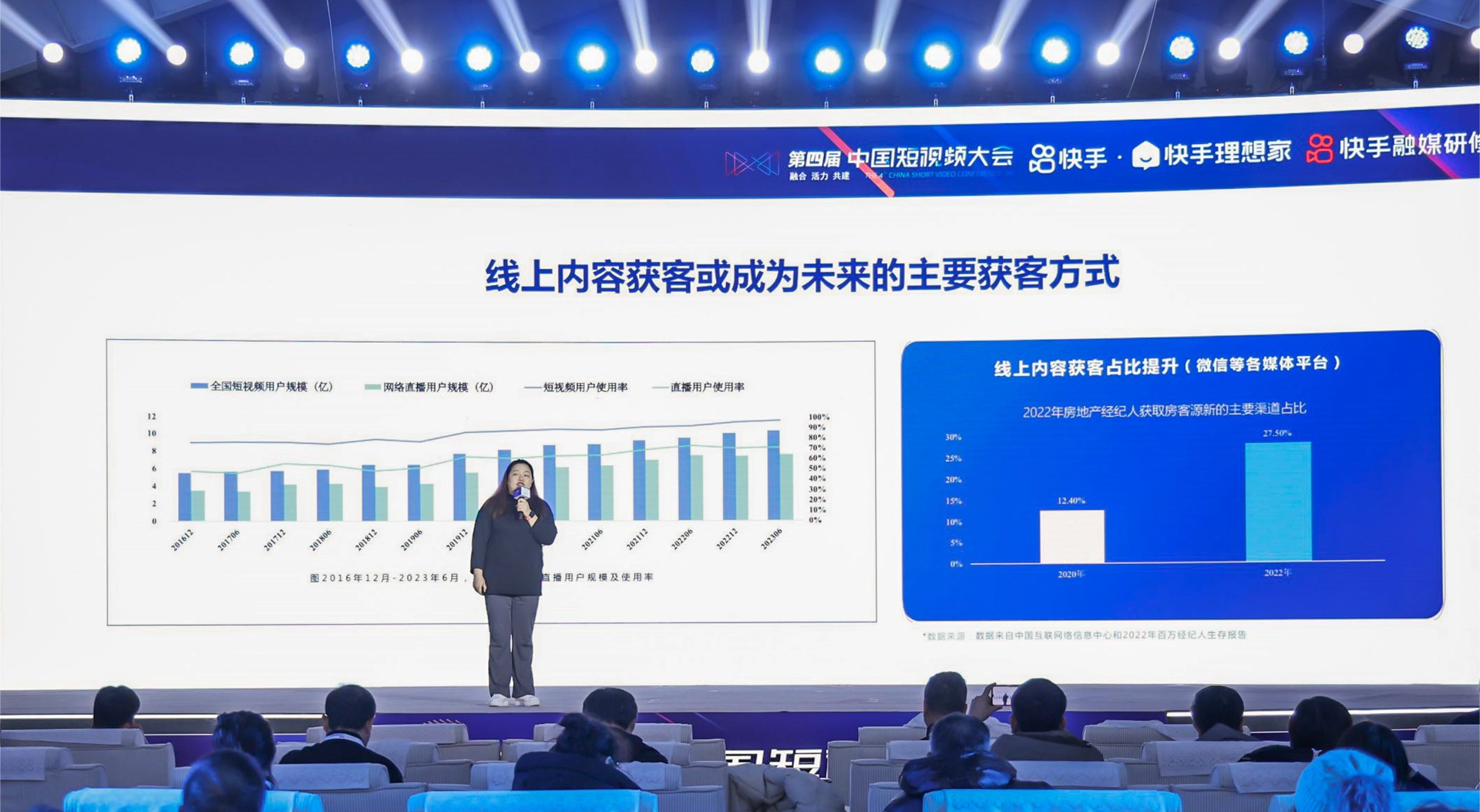 快手点赞业务平台_快手直播卖房模式_快手短视频赋能产业